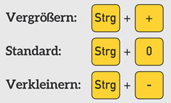 Schriftgröße anpassen