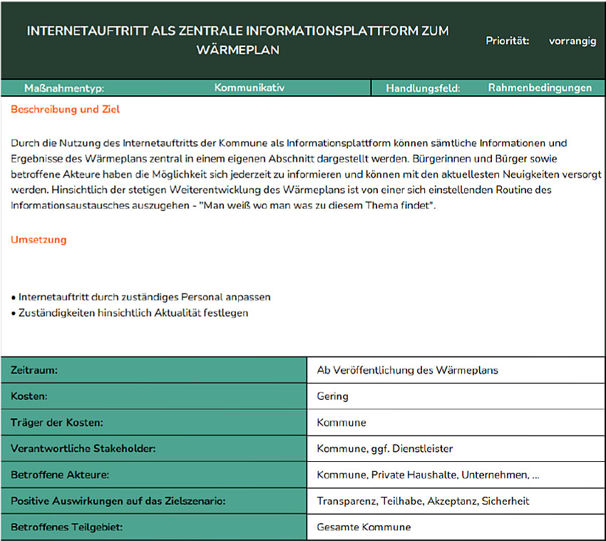 Maßnahmensteckbrief Internet