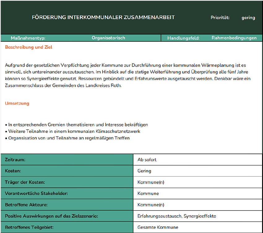 Umsetzungsmaßnahme Interkommunale Zusammenarbeit